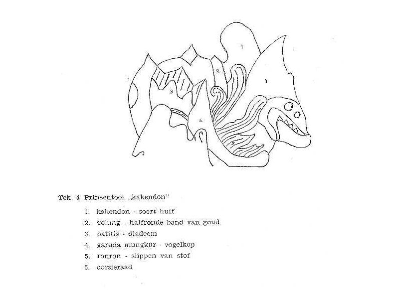 kekendon-patitis-garuda mungkur-princes